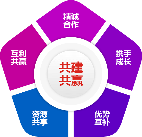 携手羞羞视频在线观看，共建共赢